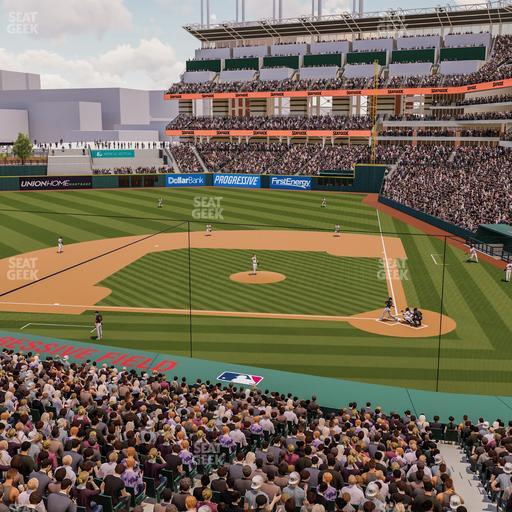 Progressive Field - Section Suite 147 Seat View