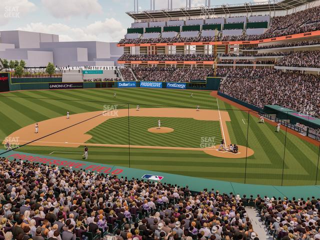 Progressive Field - Section Suite 147 Seat View