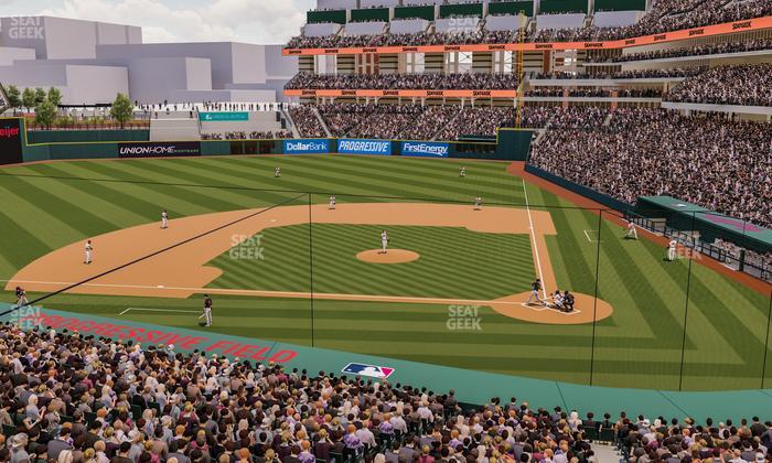 Progressive Field - Section Suite 147 Seat View