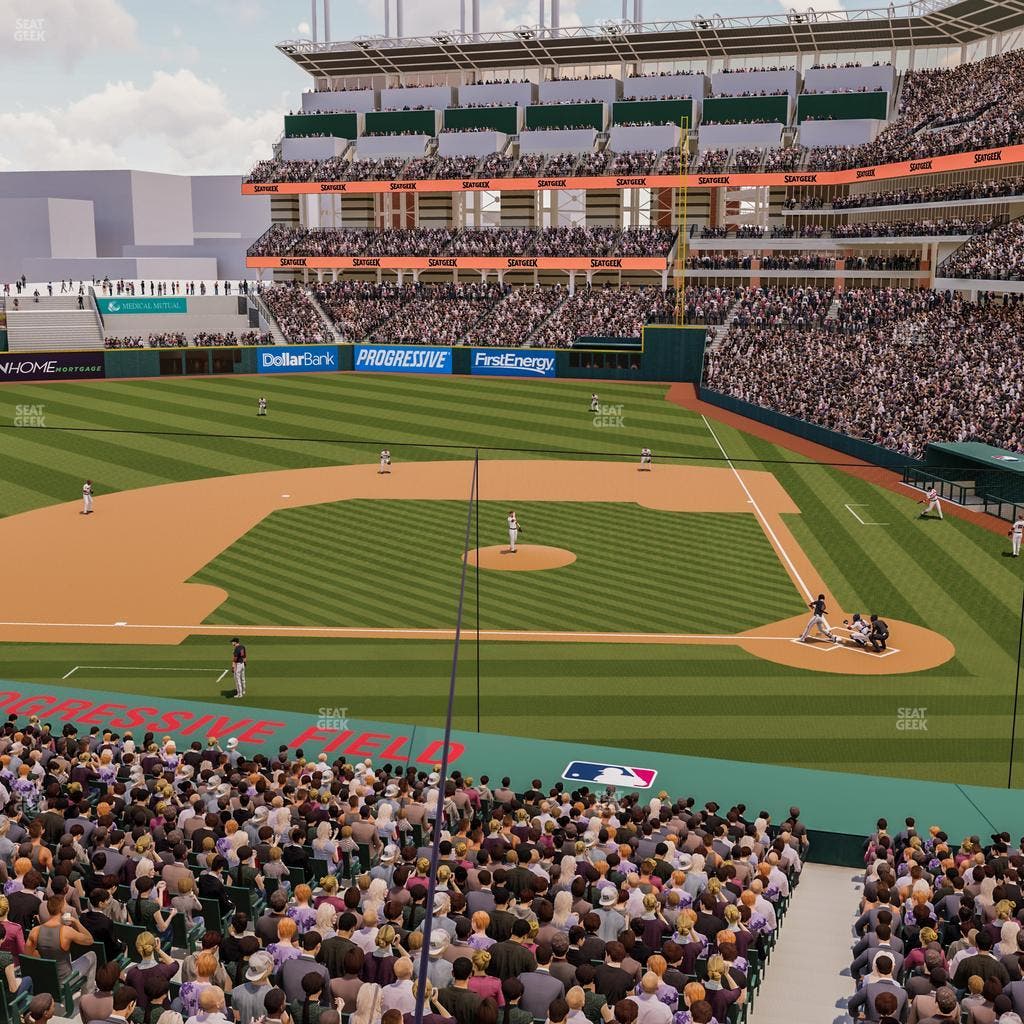 Progressive Field - Section Suite 148 Seat View