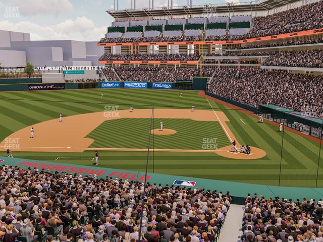 Progressive Field - Section Suite 148 Seat View