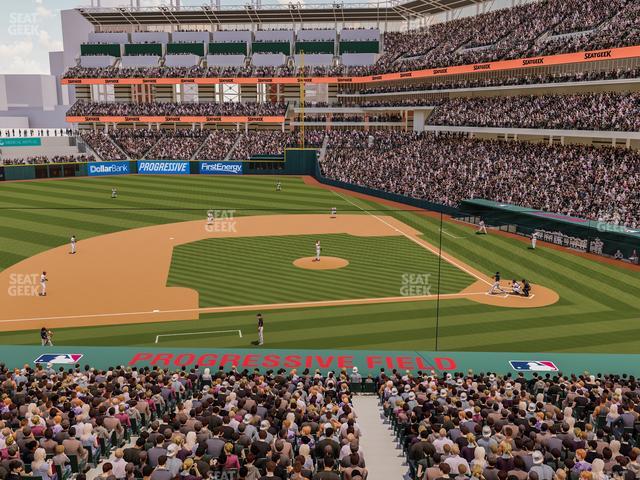 Progressive Field - Section Suite 152 Seat View