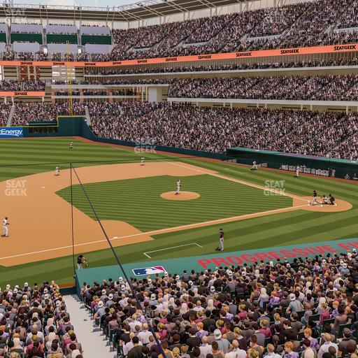 Progressive Field - Section Suite 157 Seat View
