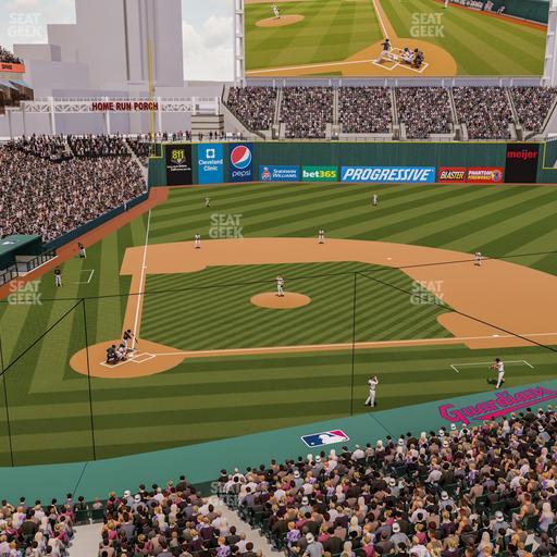 Progressive Field - Section Suite 230 Seat View