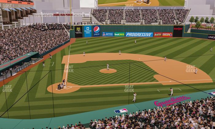 Progressive Field - Section Suite 230 Seat View