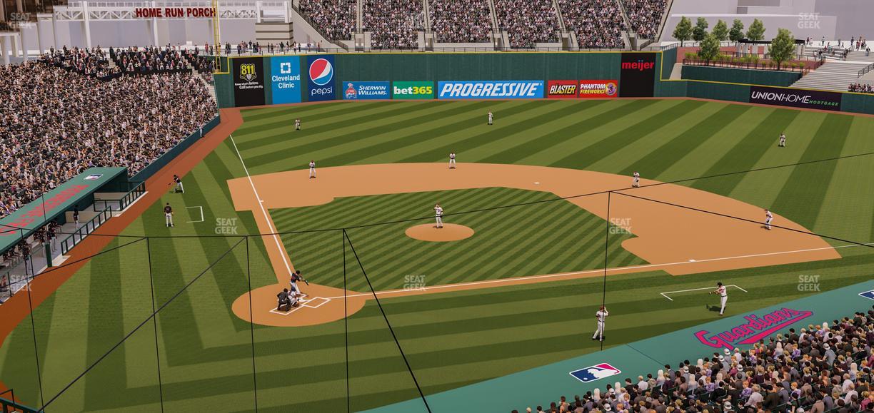 Progressive Field - Section Suite 232 Seat View