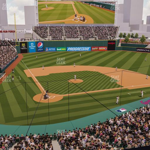 Progressive Field - Section Suite 233 Seat View