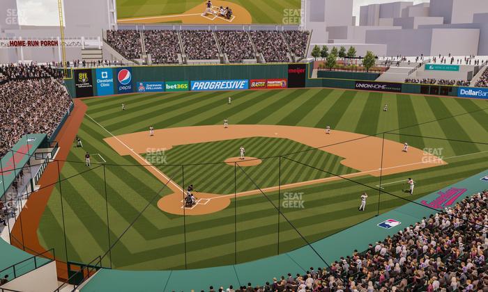 Progressive Field - Section Suite 234 Seat View