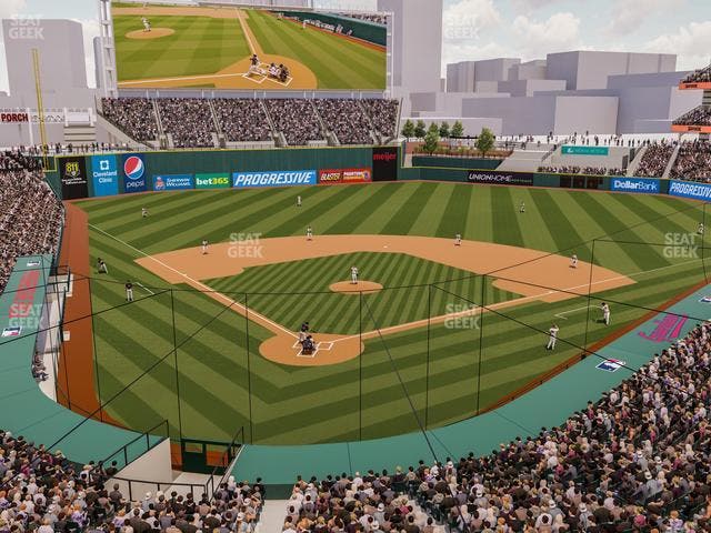 Progressive Field - Section Suite 236 Seat View