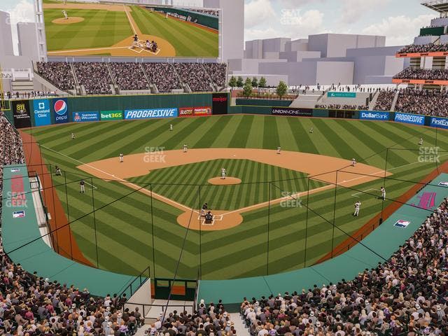 Progressive Field - Section Suite 238 Seat View