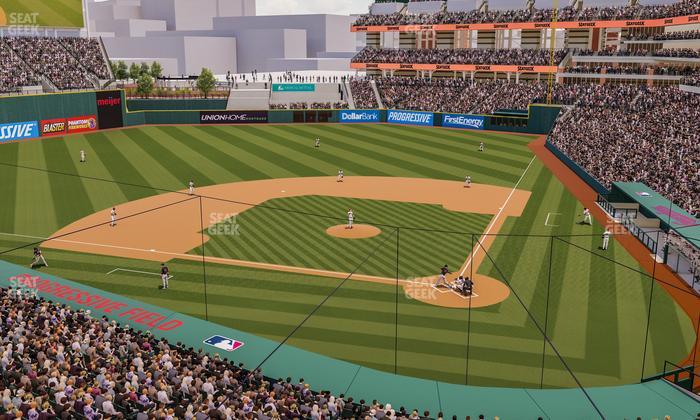 Progressive Field - Section Suite 244 Seat View