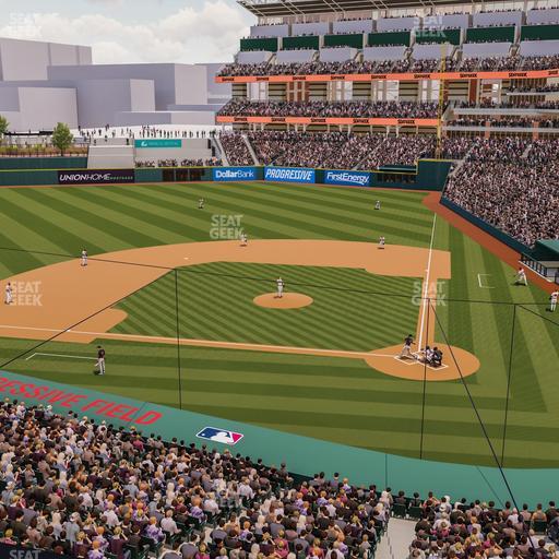 Progressive Field - Section Suite 245 Seat View