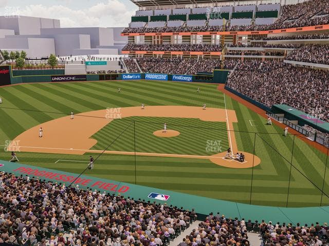 Progressive Field - Section Suite 246 Seat View