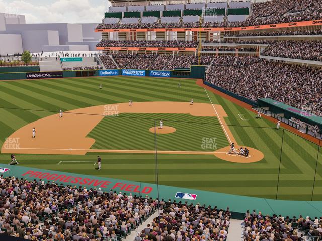 Progressive Field - Section Suite 248 Seat View
