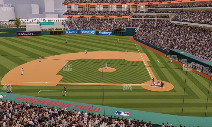 Progressive Field - Section Suite 248 Seat View