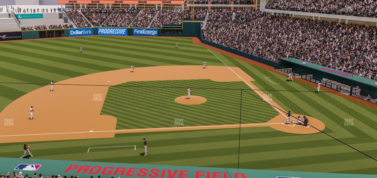 Progressive Field - Section Suite 251 Seat View
