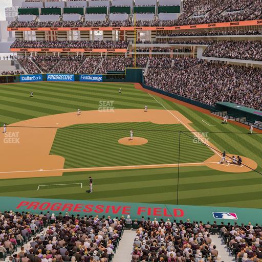 Progressive Field - Section Suite 251 Seat View