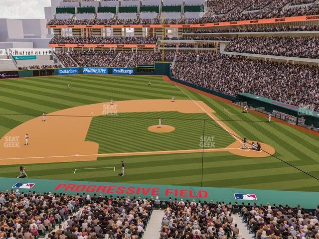 Progressive Field - Section Suite 251 Seat View