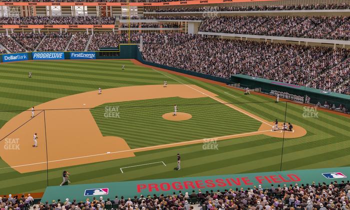 Progressive Field - Section Suite 254 Seat View