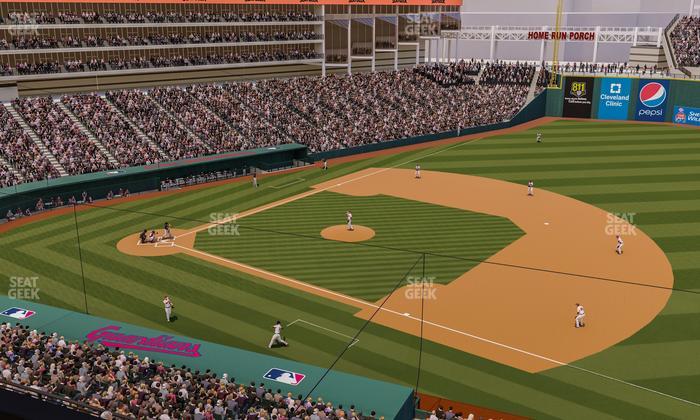 Progressive Field - Section Suite 318 Seat View