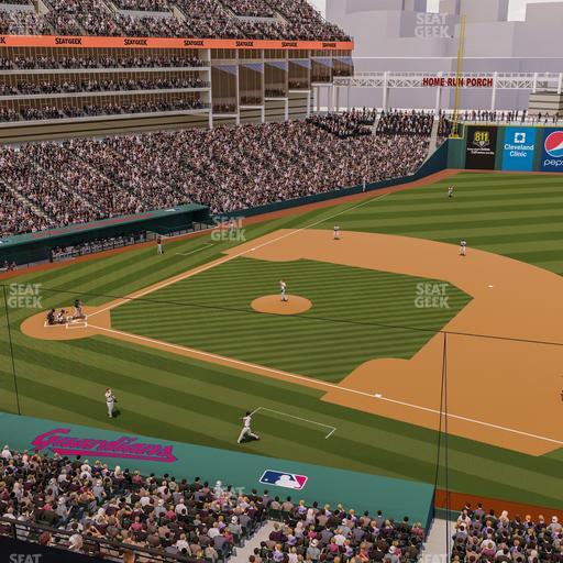 Progressive Field - Section Suite 320 Seat View