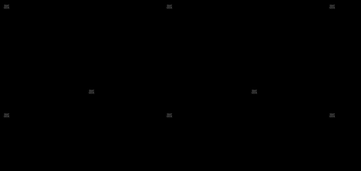 Prudential Center - Section 14 Seat View