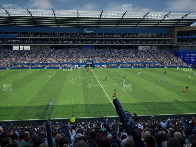 Sporting Park - Section 129 Seat View