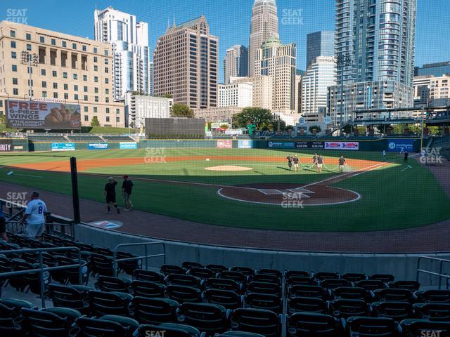 Truist Field - Section 112 Seat View