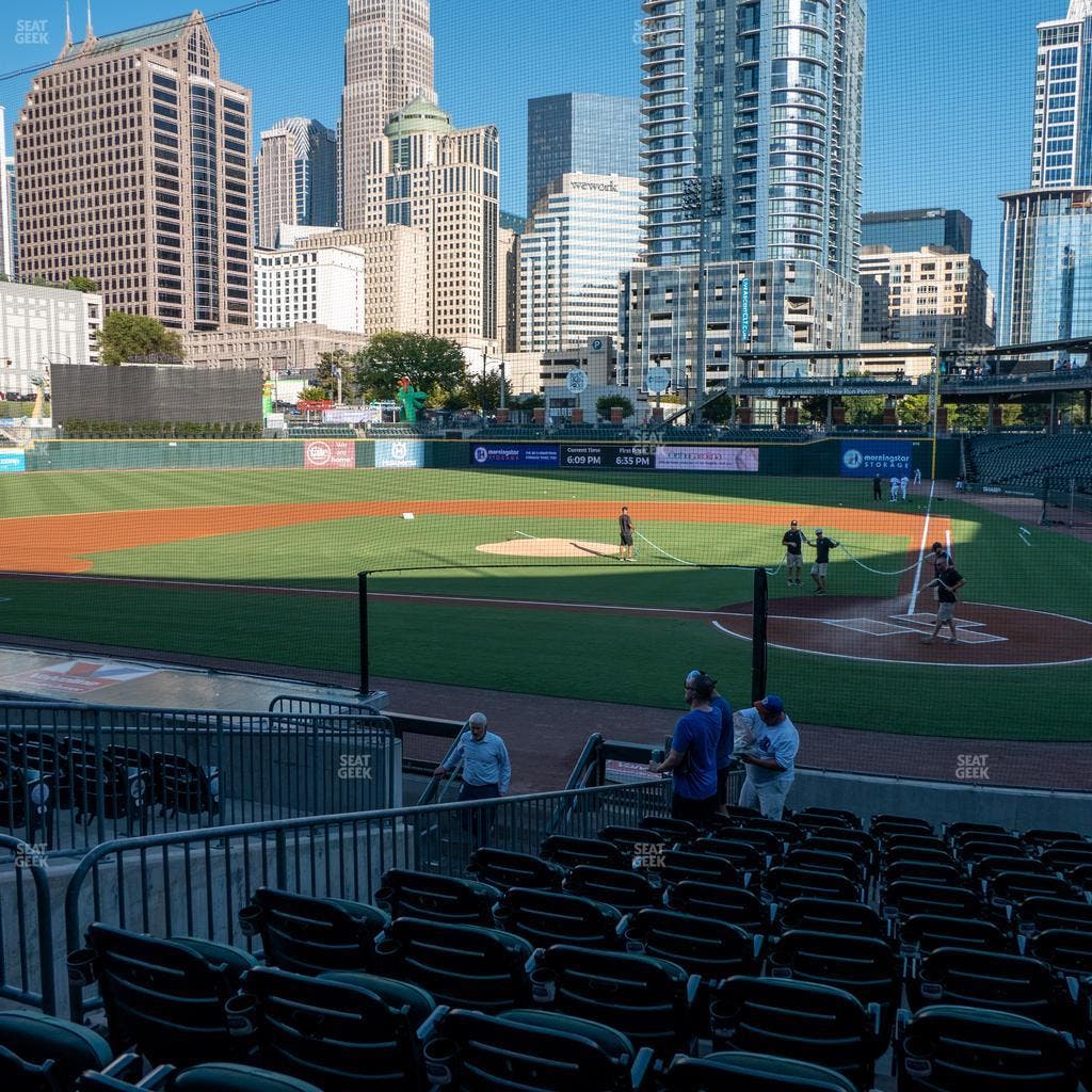 Truist Field - Section 113 Seat View