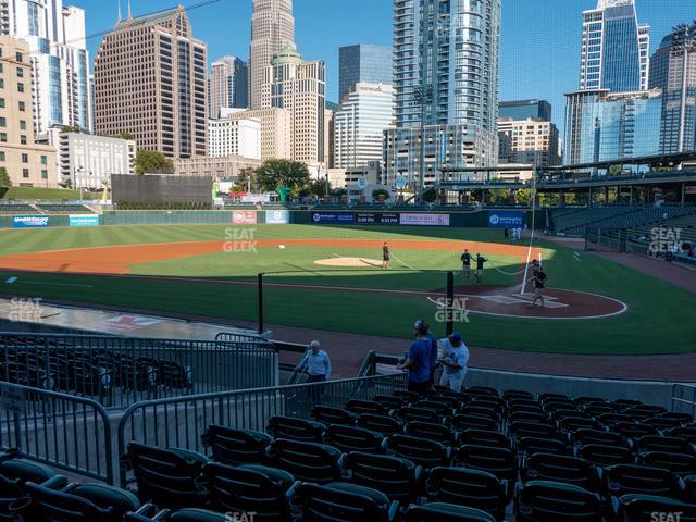 Truist Field - Section 113 Seat View