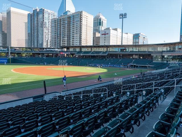 Truist Field - Section 119 Seat View