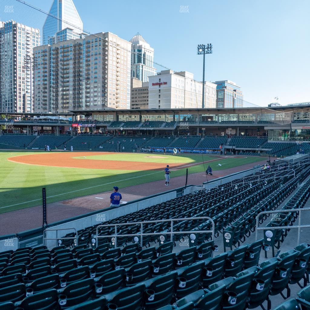 Truist Field - Section 120 Seat View