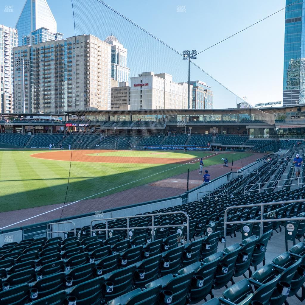 Truist Field - Section 121 Seat View