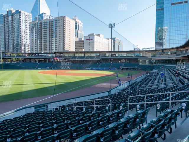 Truist Field - Section 121 Seat View