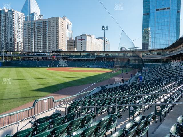 Truist Field - Section 122 Seat View