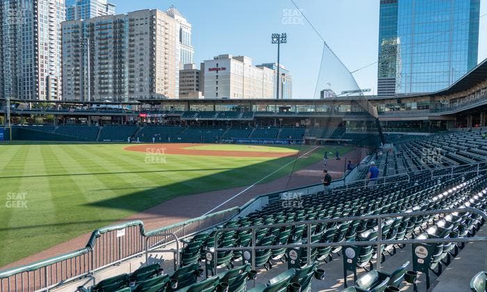 Truist Field - Section 122 Seat View