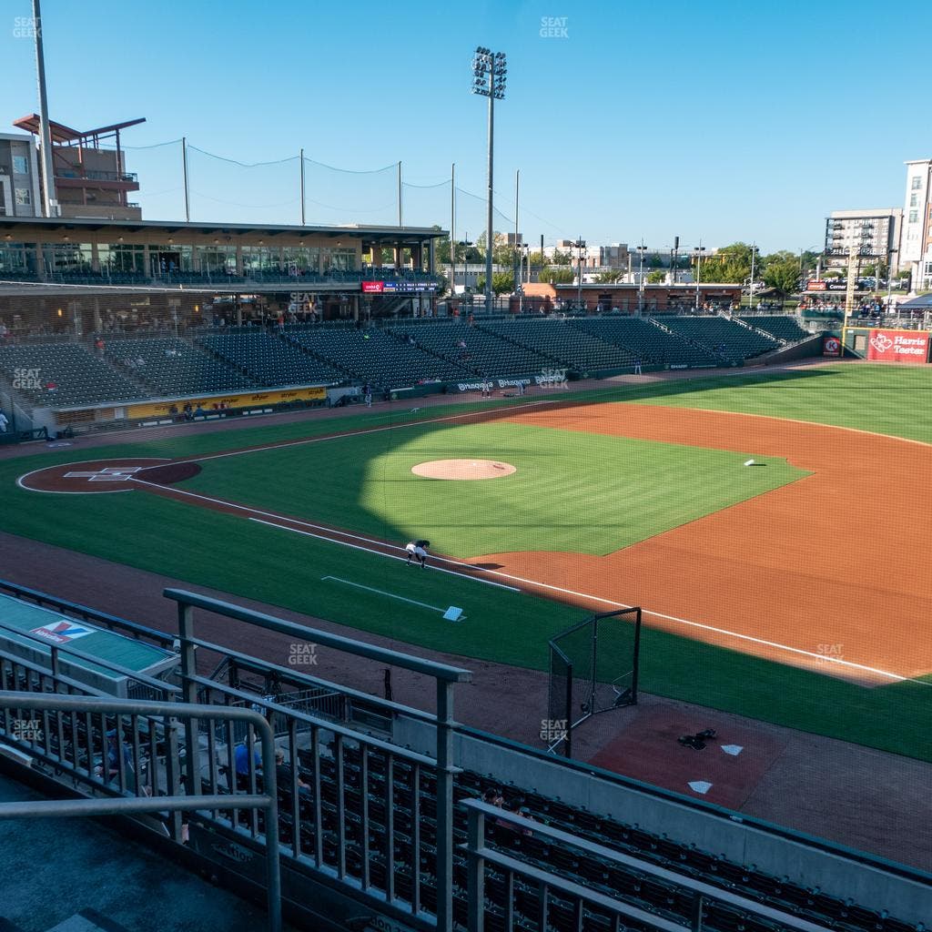 Truist Field - Section 202 Seat View