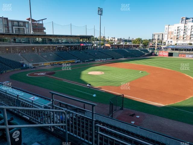 Truist Field - Section 202 Seat View