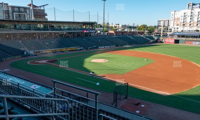 Truist Field - Section 202 Seat View