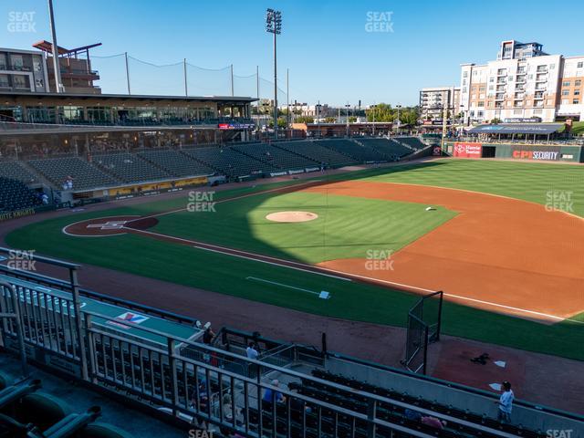 Truist Field - Section 203 Seat View