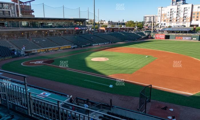 Truist Field - Section 203 Seat View