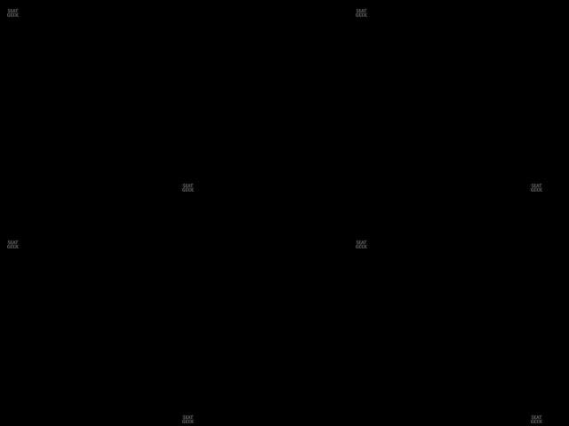 United Center - Section Level I Suite 46 Seat View United Center - Section Level I Suite 46 Seat View