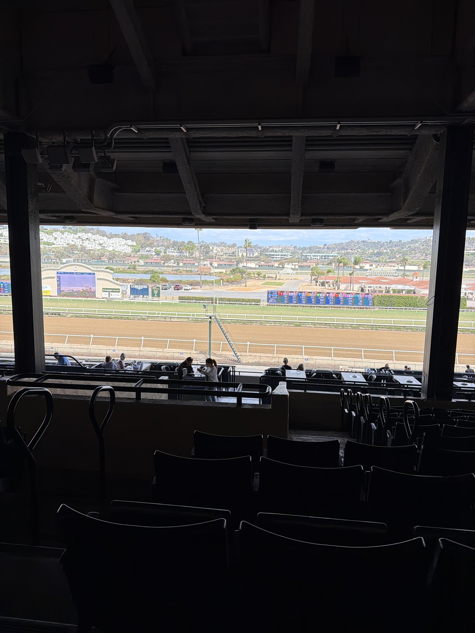 Real Fan View taken from Clubhouse Seat LVL 3 SEC 5 at Del Mar Thoroughbred Club by Peg C