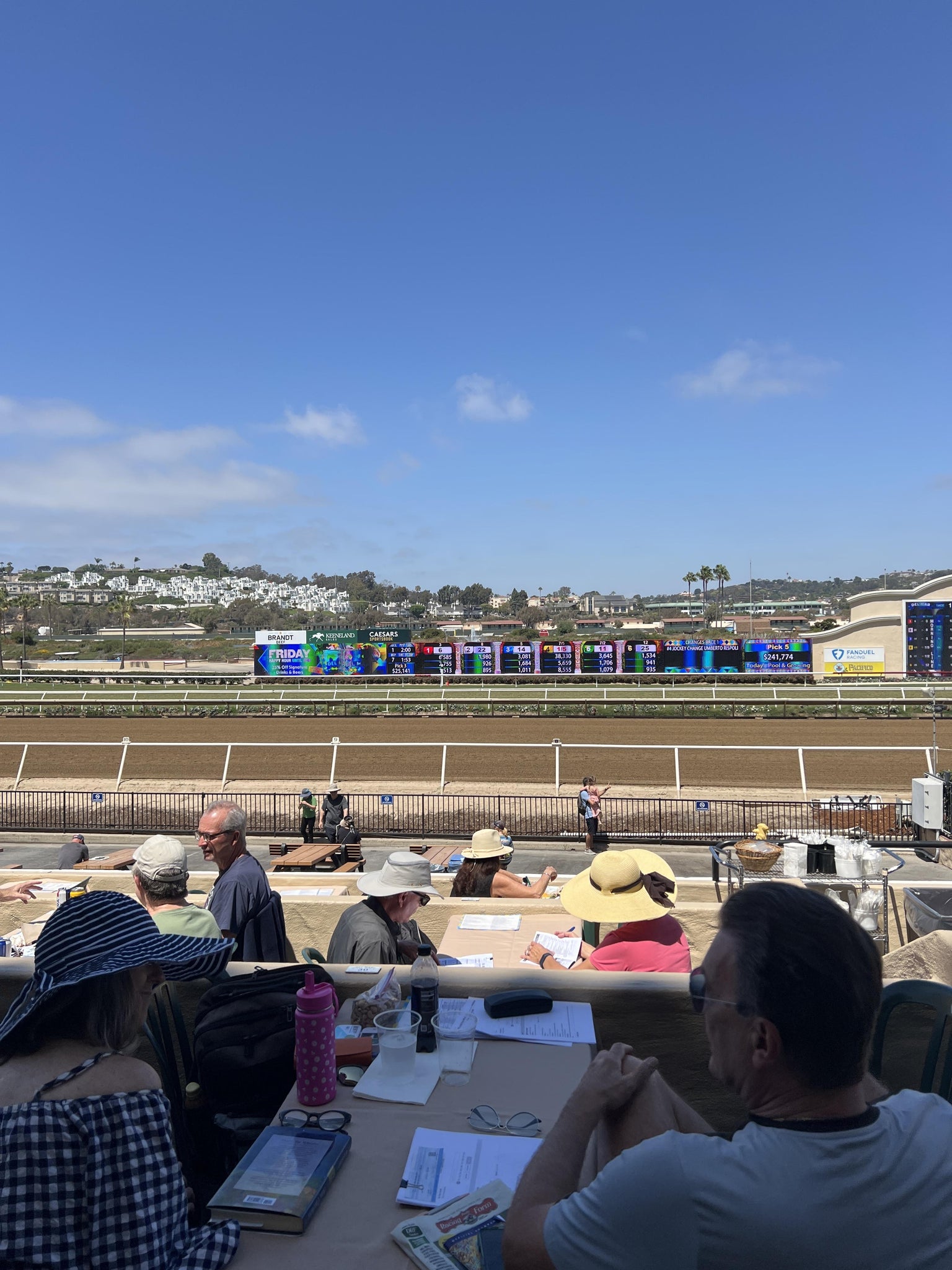 Real Fan View taken from Stretch RUN Grill E LVL 1 TBL 40 at Del Mar Thoroughbred Club by Crissy B