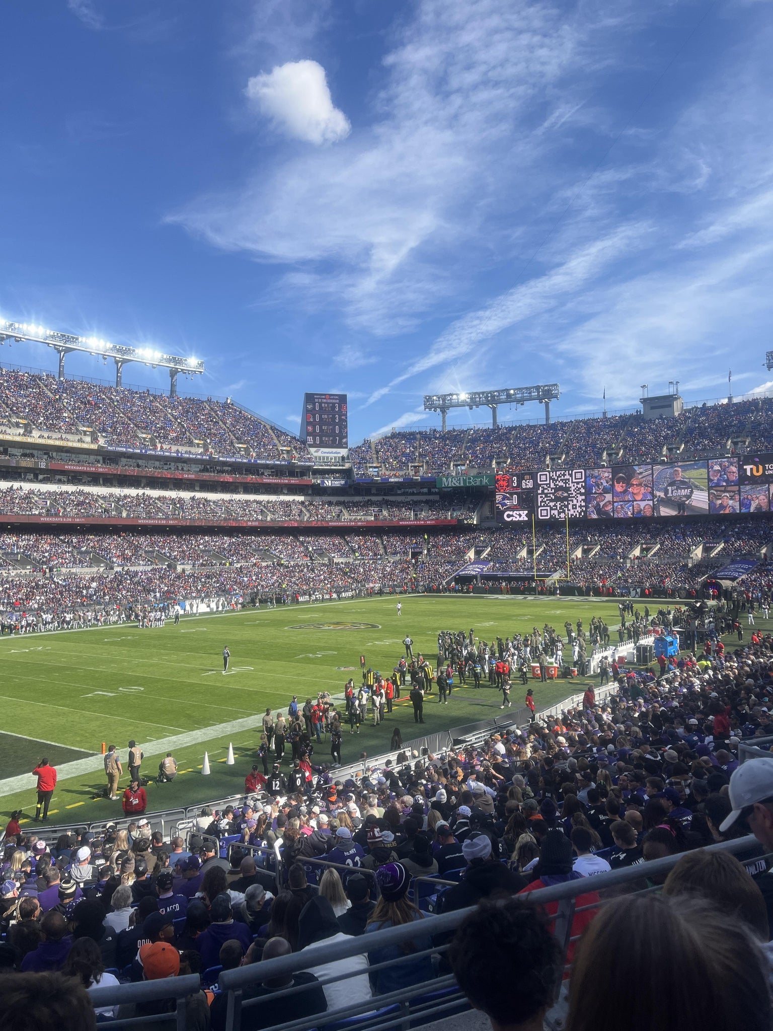 Real Fan View taken from Section 133 at M&T Bank Stadium by Dwan B