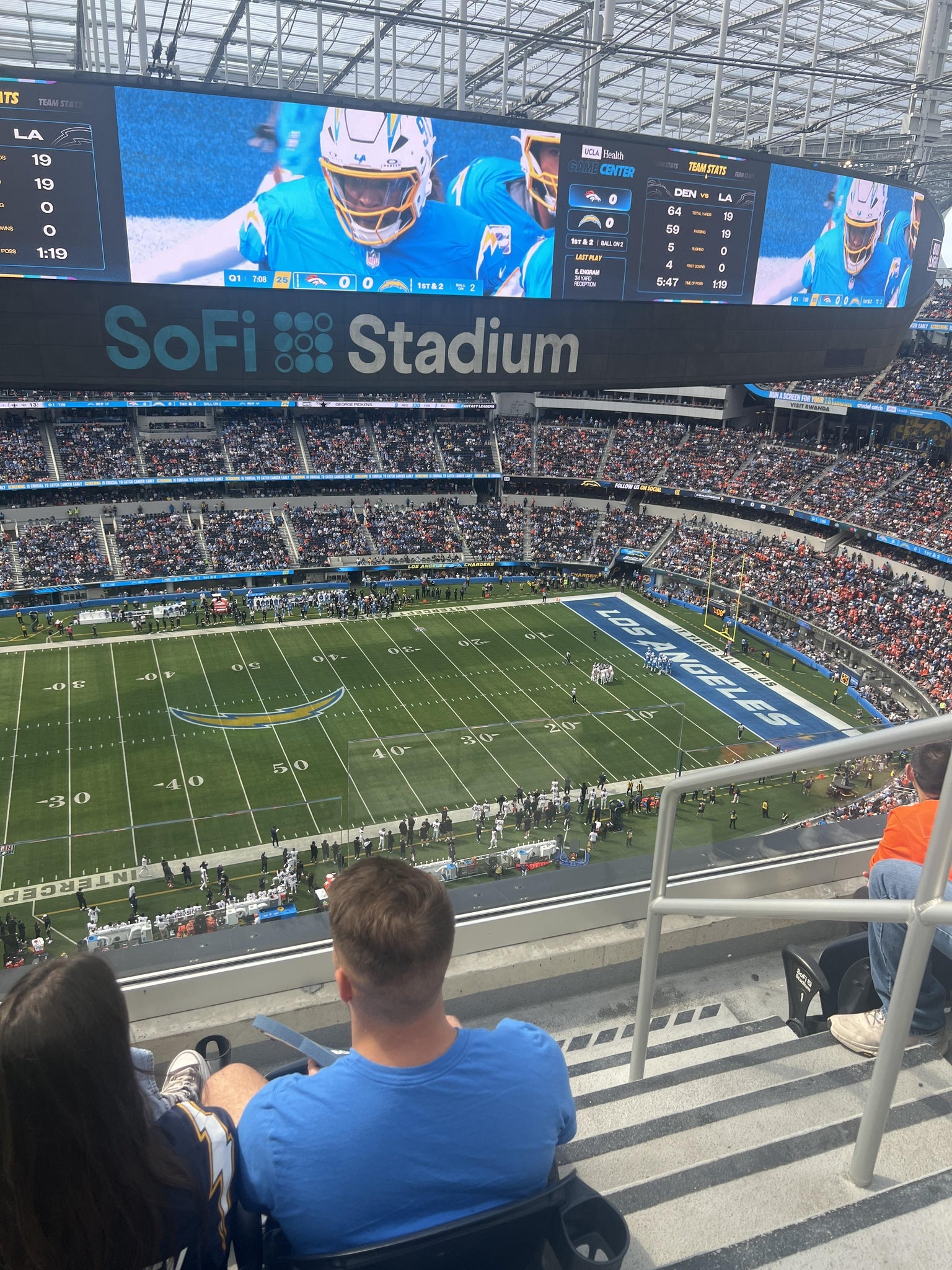 Real Fan View taken from Section 442 at SoFi Stadium by Francisco R